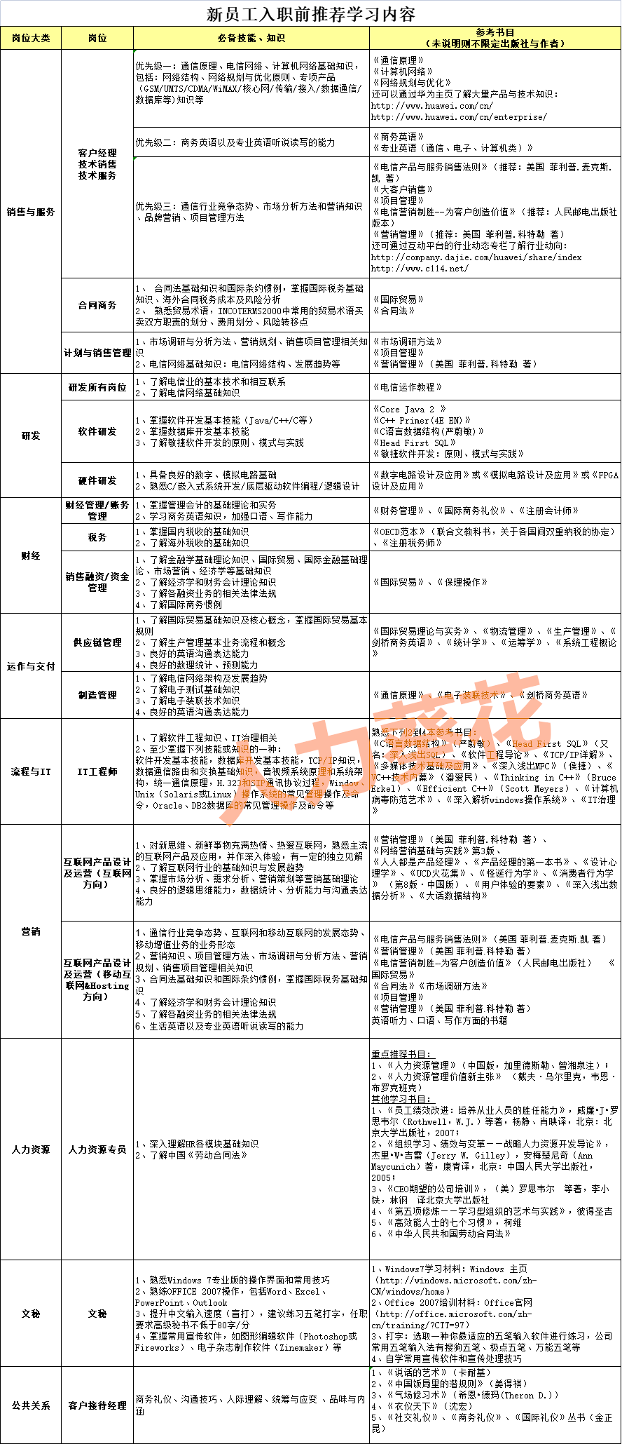 新澳资料大全正版解析与免费下载指南（领航版）