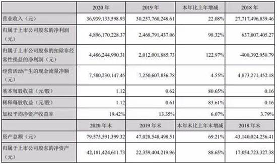 发财一码，免费资料、科学分析与解析进阶款指南