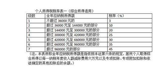 澳门正版免费大全，定义、快速解答与未来展望（HT98.32）