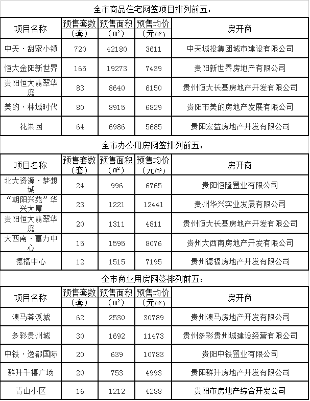 新澳天天彩免费资料统计功能与经典分析详解，精简版（附数据分析）