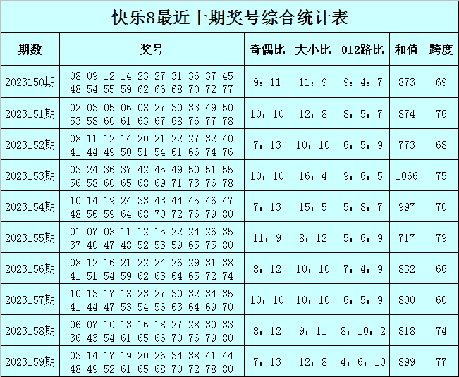 澳门新策略与综合性计划实施评估，警惕非法赌博与虚假宣传风险