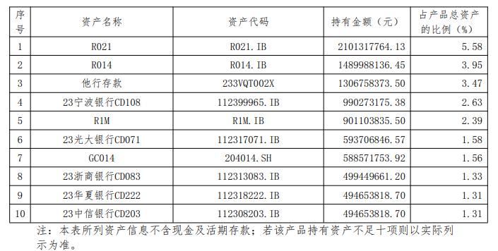 港澳三肖三码与收益成语解读，投资版深度剖析