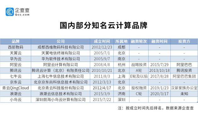 澳门天天开彩好正版挂牌与深层计划数据实施探讨的风险分析——警惕违法犯罪风险