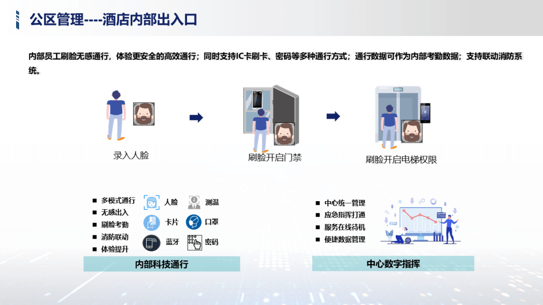 管家婆白小姐香港旗舰版安全性方案设计深度研究与探讨，安全性探讨及策略建议（香港版）