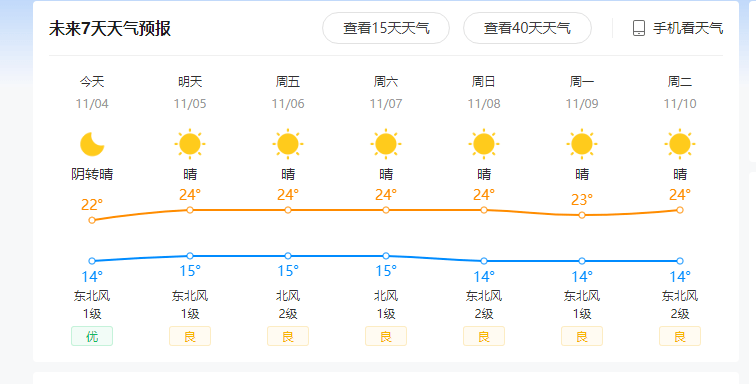 澳门彩票分析，预测与趋势解读（XP14.985）——警惕违法犯罪风险