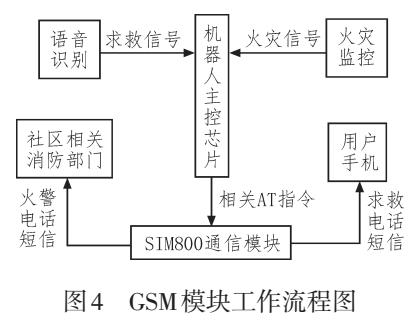 灵活操作方案设计，挑战款与澳彩管家婆资料的传真应用策略