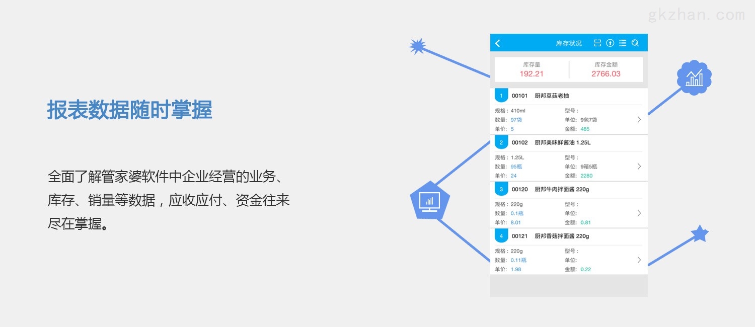 系统化评估报告，V13.547版本管家婆功能综合分析