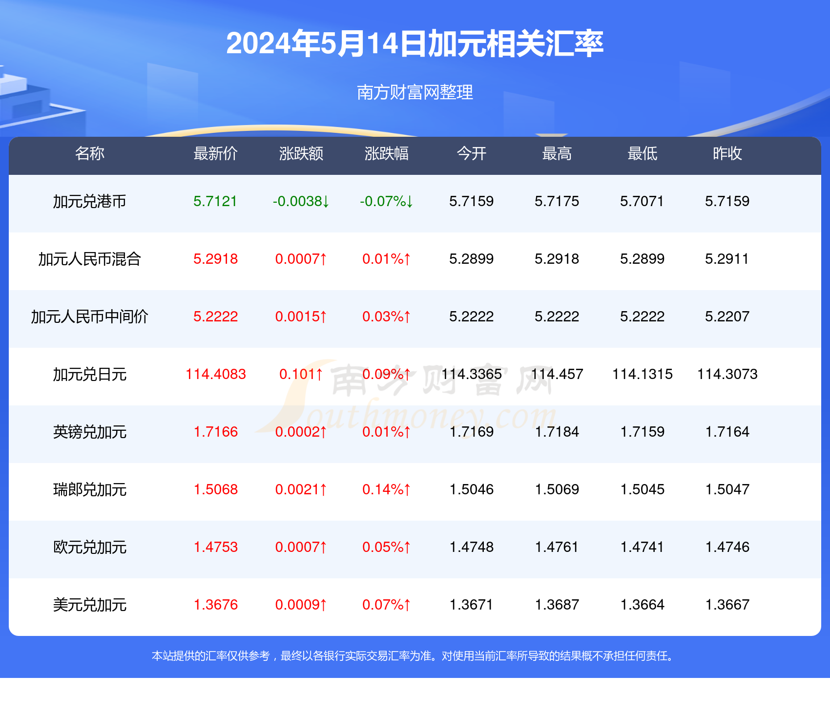 新澳彩票资料分析与策略定义，走向未来的彩票之路（2024年开奖展望解析）