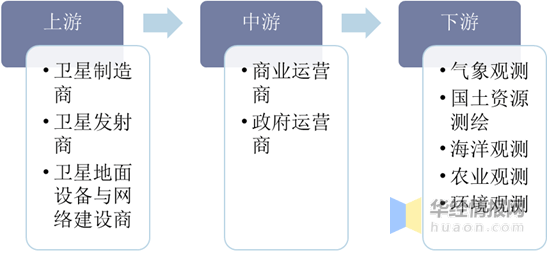 探索可持续发展之路，新奥资料的免费精准与DP62.333实施策略揭秘