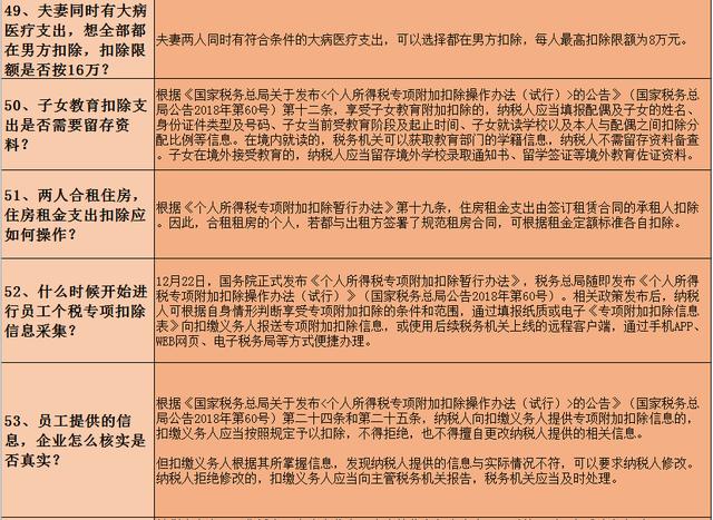 新澳门天天开好彩大全，衡量解答与解释落实详解