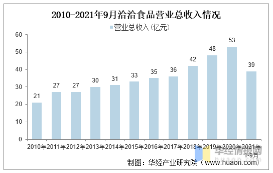 新澳天天彩资料市场趋势解析与方案实施——以tool13.593为视角探讨