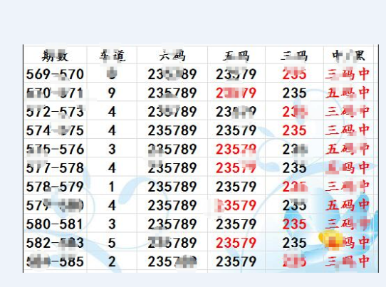 澳门三肖三码期期准免费资料的风险警示与全面执行计划——YE版犯罪风险解析