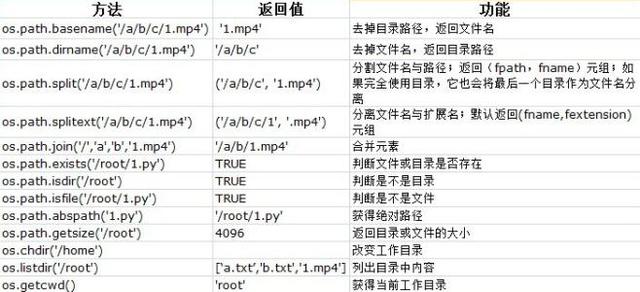 黄大仙必中三肖三码官方版与标准化实施程序解析，犯罪行为的探讨与解析