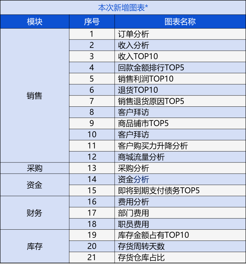 管家婆免费开奖与世外桃源效率资料探索之旅，开发版95.885的独特魅力揭秘