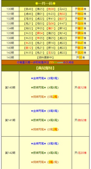 新澳门三肖三码、准确资料解读与粉丝款问题探讨