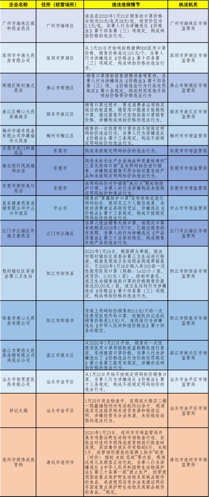 小雯资料库正版资料解析与高效执行机制探讨（专属版）