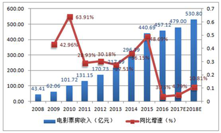 香港彩票开奖结果科学化方案实施与影像版应用探讨