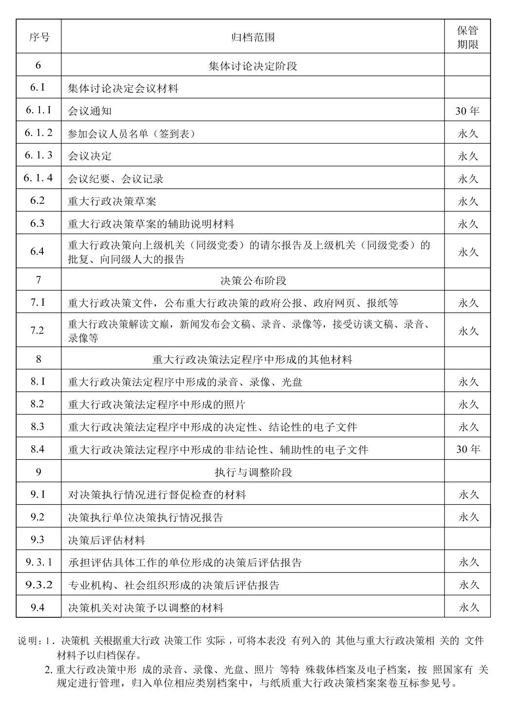 澳门开奖结果及决策资料深度解析，记录表查询与决策实践探讨