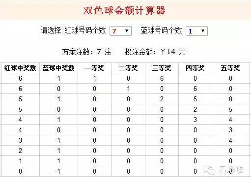 关于新澳门彩最新开奖号码查询与热门解答的讨论，警惕违法犯罪风险