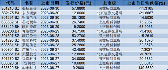 澳门特马游戏，探讨2024年开奖号码与WP版68.712资料解析的热门话题