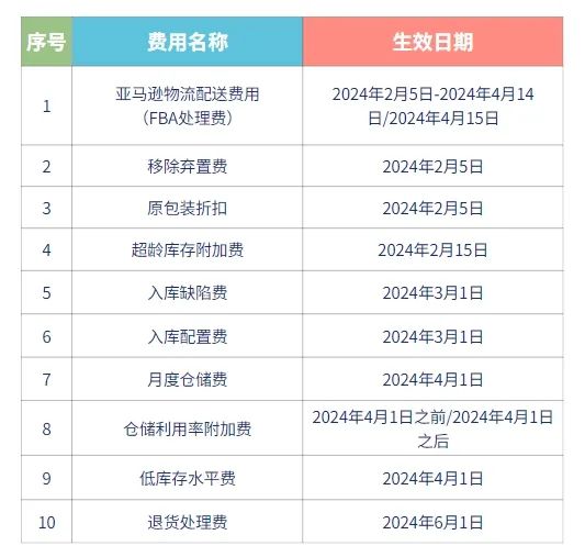 2024年正版资料免费大全最新解析与特供版72.327深度诠释