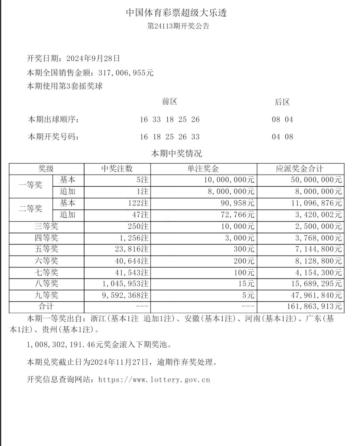 新澳今晚开奖结果查询与连贯评估执行的探讨——聚焦复古版96.374分析