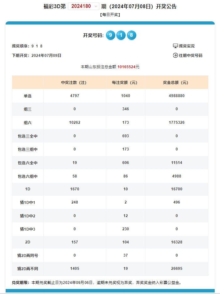 澳门彩票开奖结果高速响应方案与HDR技术关联解析——以关键词494949为中心探讨