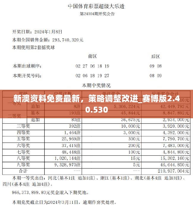 新澳原料免费提供与深入执行方案设计探索，超级版69.319揭秘