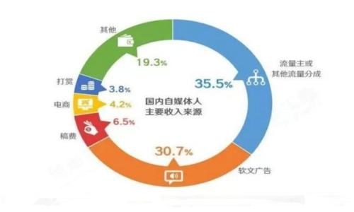 数字7777788888下的新澳实地设计评估解析与苹果版应用设计探讨