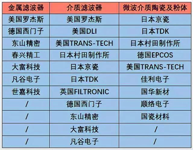 新澳今日最新资料解析重点，Bundle关键词探讨与重要性解析方法