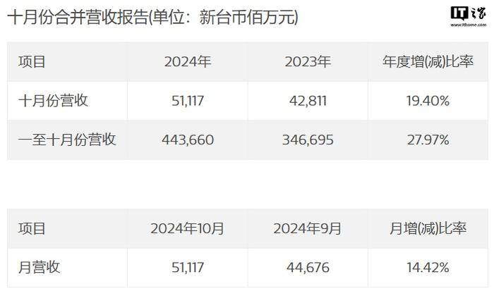 探索未来科技，2024四不像正版软件资料大全与动态解析词汇详解