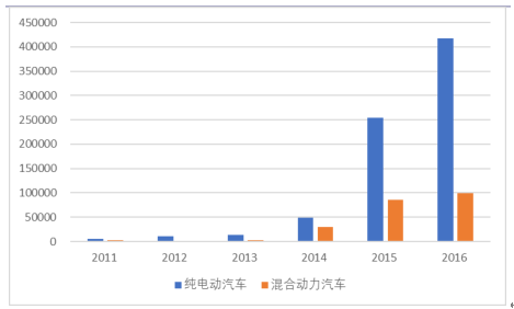 关于新澳天天免费资料单双与数据支持策略分析的精简版探讨（警惕违法犯罪风险）