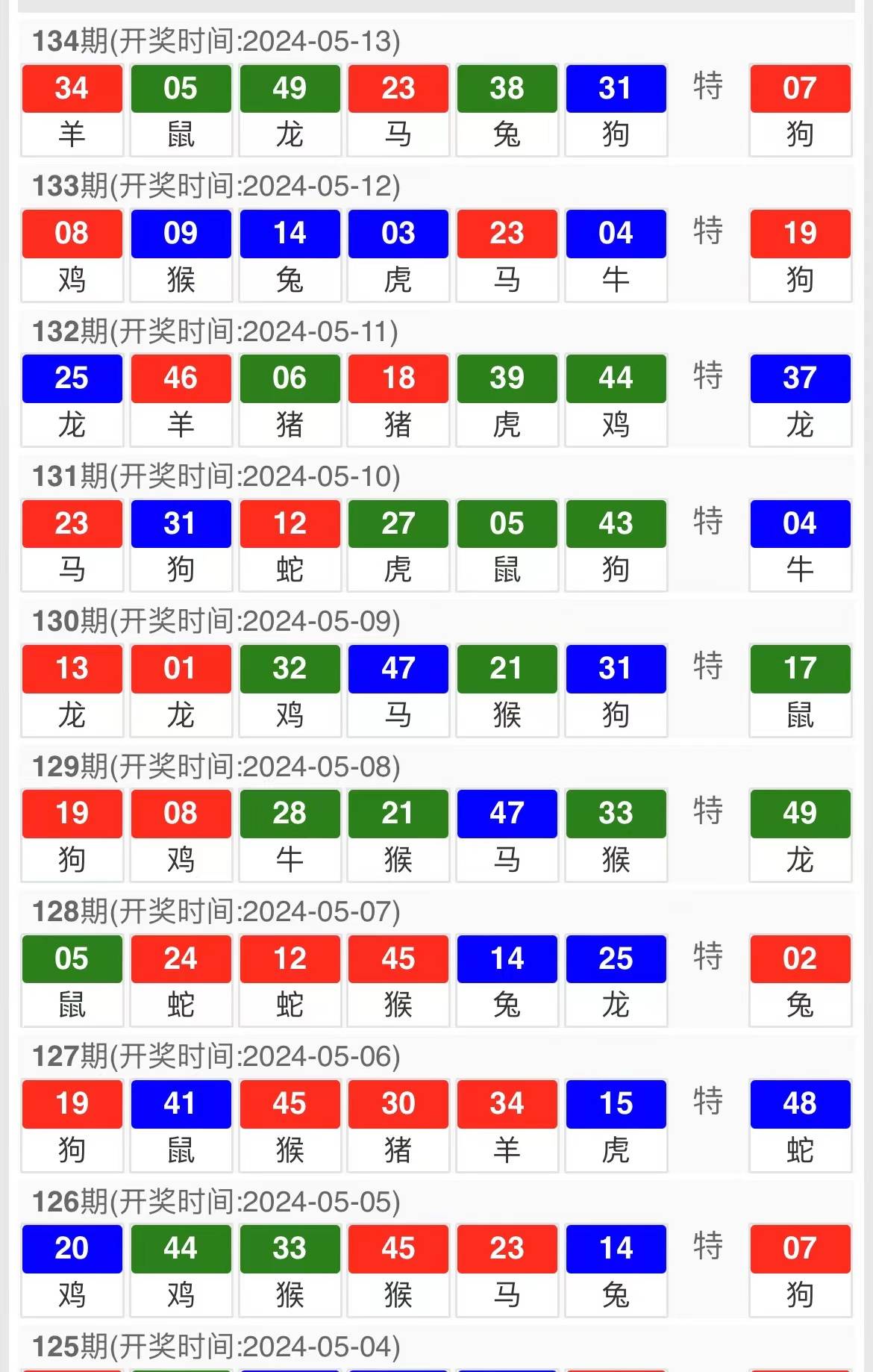 2024年11月12日 第15页