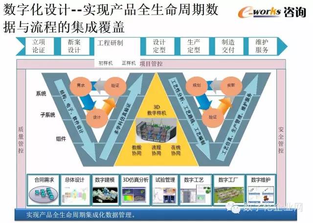 探索未来之路，新奥管家婆二期资料与高速方案规划概览