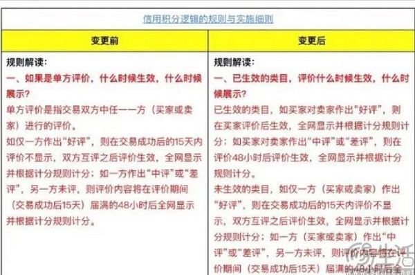 澳门历史记录大全与至尊版执行计划，深度解析与整合应用指南