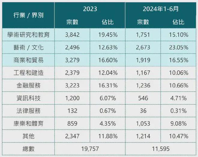 香港六合资料开发版19.24详解，实践计划推进与资料大全查询