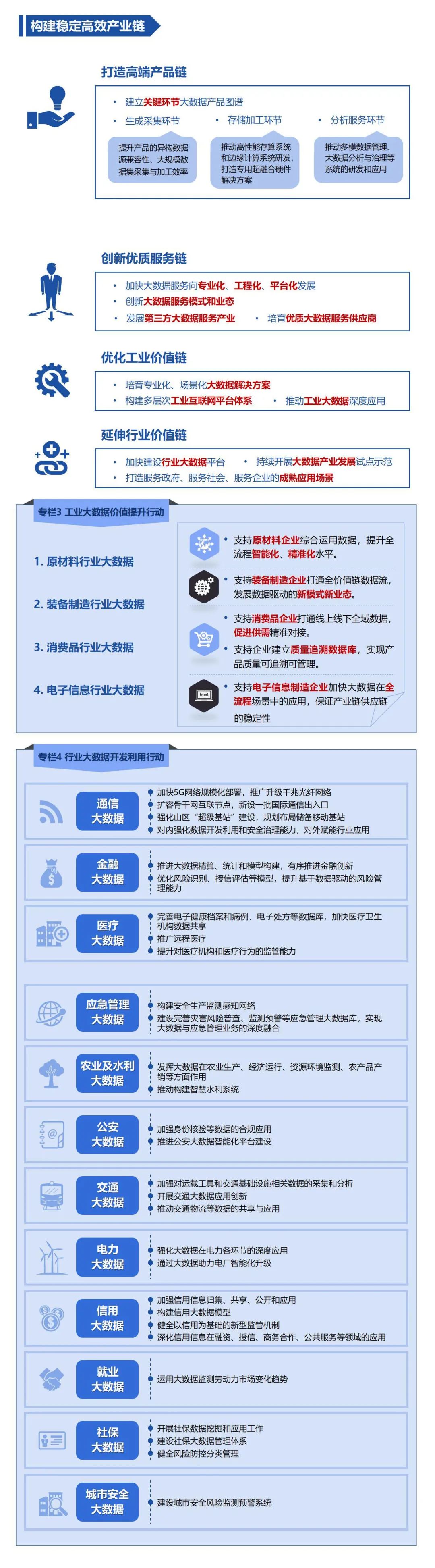 精准实施步骤，领航版与协同应用的协同应用之旅