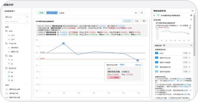 精准王中王，轻量级决策智能化工具，助力效率提升与合理化决策评审