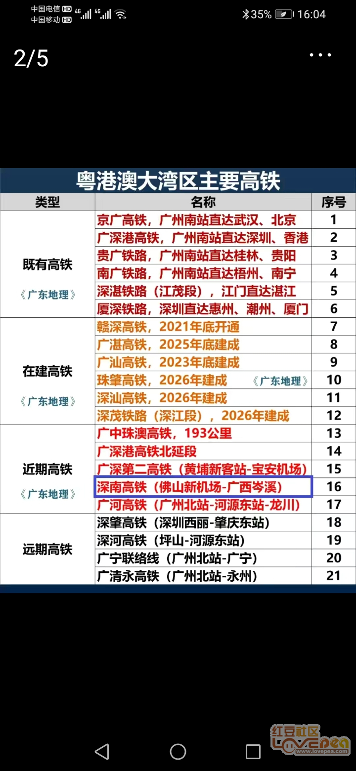 前沿科技力量揭秘，新澳资料免费公开与高速响应方案规划（8K40.316）