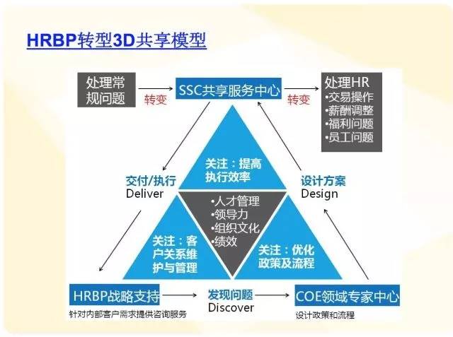 正版资料与内部资料的社交版探讨，重要性及多元化执行策略（版本14.352）