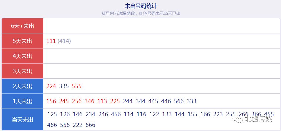 揭秘PT78.395背后的数据秘密，中奖号码分析与实施策略详解