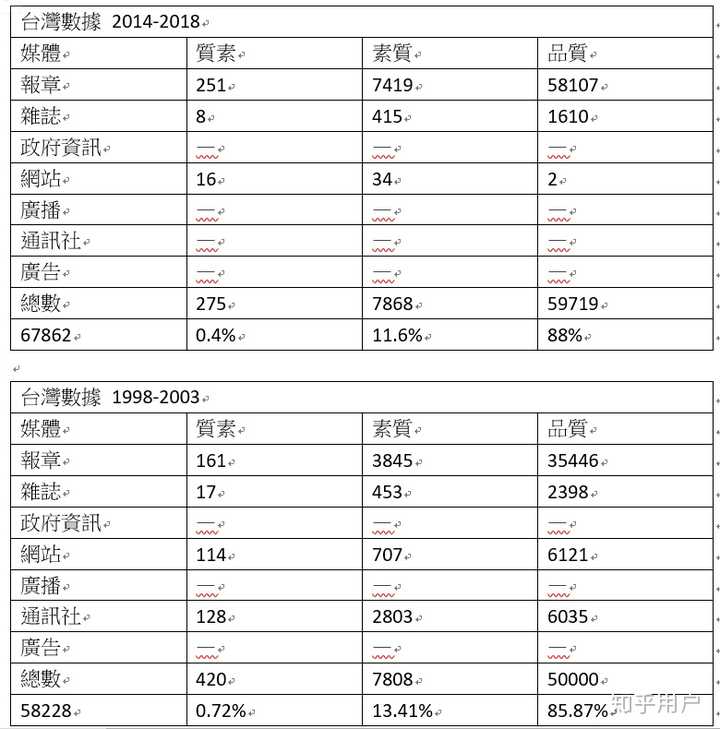 澳门水果奶奶资料网站科技解析与评估报告