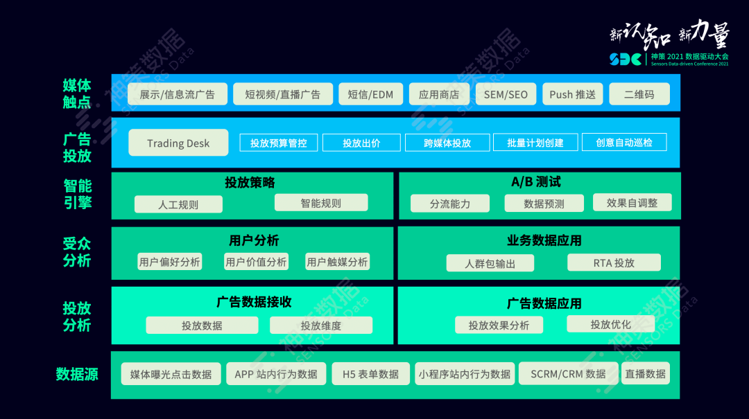 管家婆资料精准大全与数据分析，RemixOS97.958的深入洞察