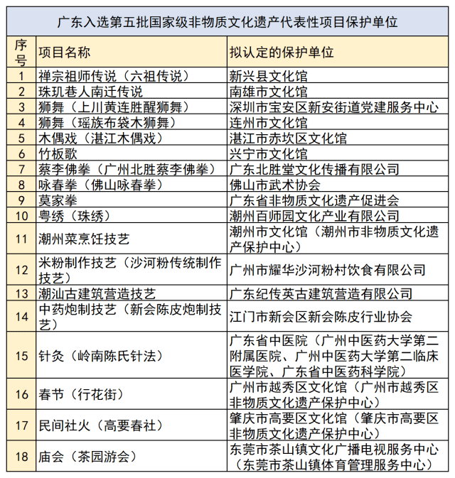 澳门资料大全免费与创新执行计划探讨