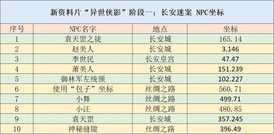 49图库大全免费资料图解析与持久性方案探讨——特别关注粉丝款77.814