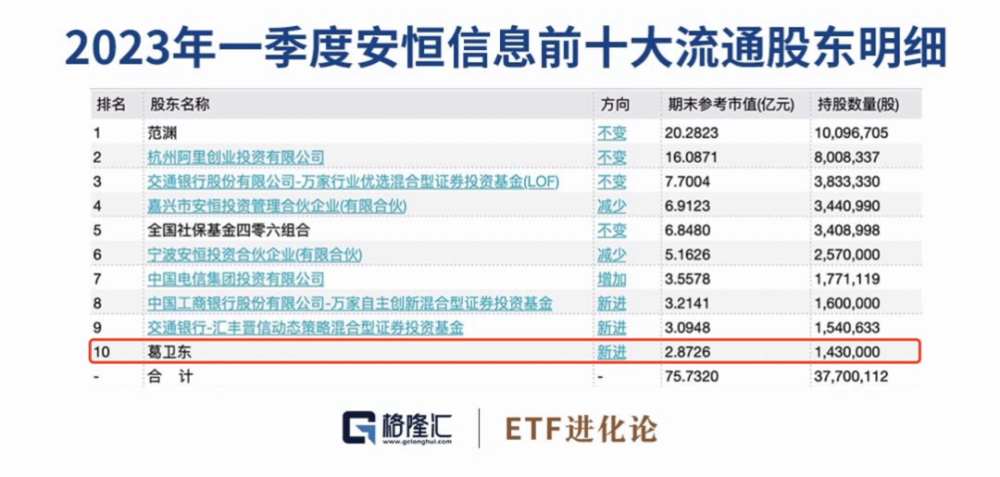 人才招聘 第73页