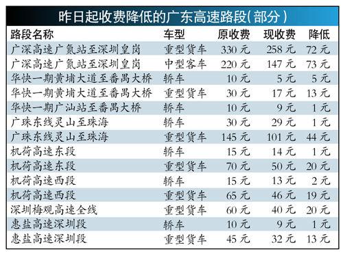 2024年11月13日 第7页