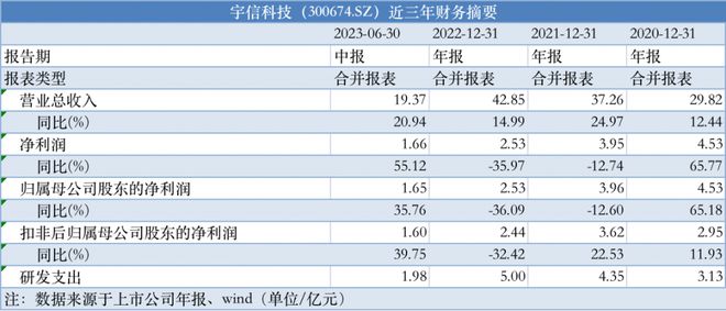 揭秘014940cσm查询与澳彩资料，深度解析数据方案及升级版策略