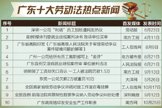 广东八二站今日正版免费全年资料精细解读与解析，动态版75.443涉及违法犯罪问题解析