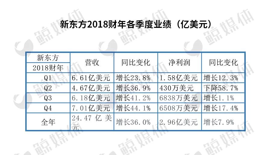 新奥天天免费资料东方心经未来规划解析说明——特别版揭秘